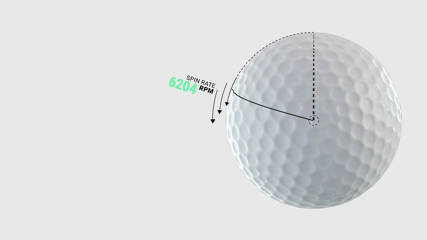 Close-up of a golf ball showing a spin rate of 6200 RPM, illustrating performance data for golfers.