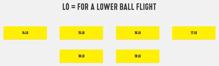 Graphic displaying lower ball flight shaft specifications: 14 LO, 15 LO, 16 LO, 17 LO, 18 LO, 19 LO.