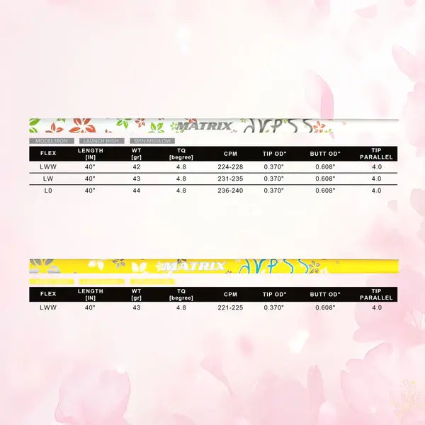 MATRIX DRESS Series Wood Shaft specifications chart detailing flex, length, weight, and characteristics.