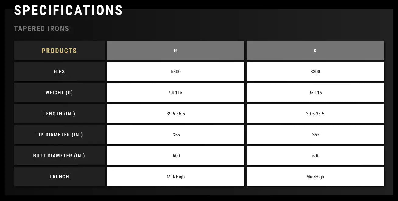 Specifications table for True Temper AMT Tour Black Iron Shaft, detailing flex, weight, length, diameter, and launch type.