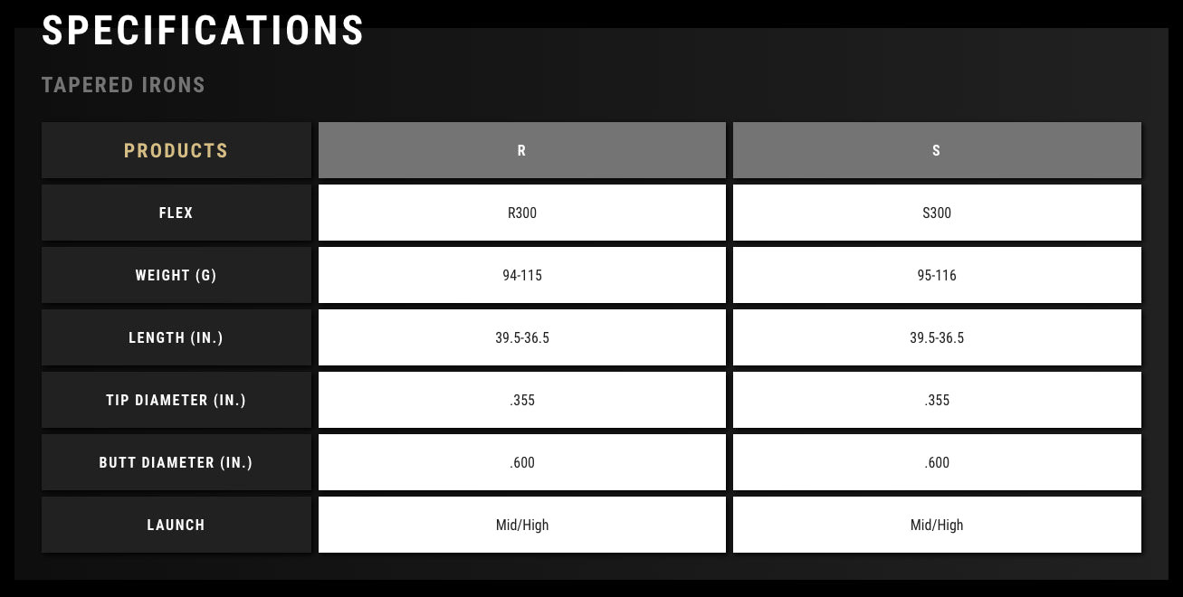 Specifications table for True Temper AMT Tour Black Iron Shaft, detailing flex, weight, length, diameter, and launch type.