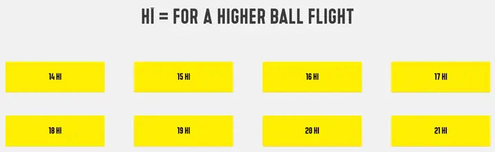 Chart displaying HI ratings for higher ball flight options ranging from 14 HI to 21 HI.