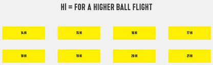 Chart illustrating fairway wood shaft options with higher ball flight indicators, including 14 to 21 HI.