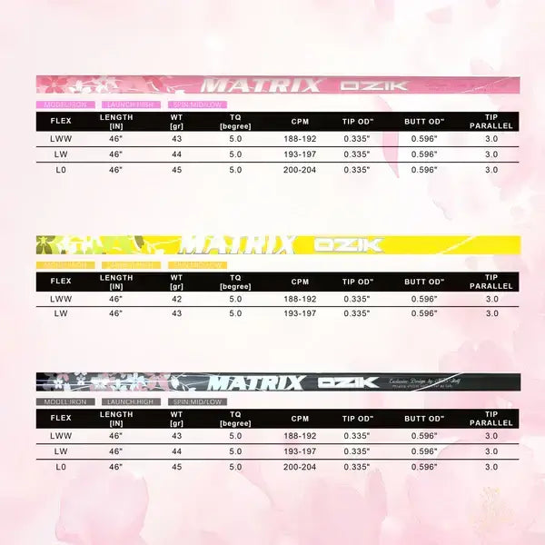 MATRIX DRESS Series Wood Shaft specifications chart showing flex, length, weight, and tip details.