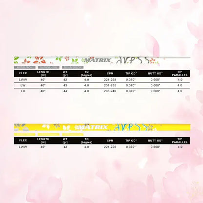 MATRIX DRESS Series Wood Shaft specifications chart detailing flex, length, weight, and characteristics.