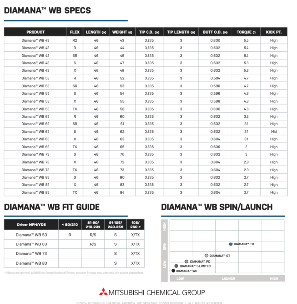 Mitsubishi Diamana WB - White Board - Image 3